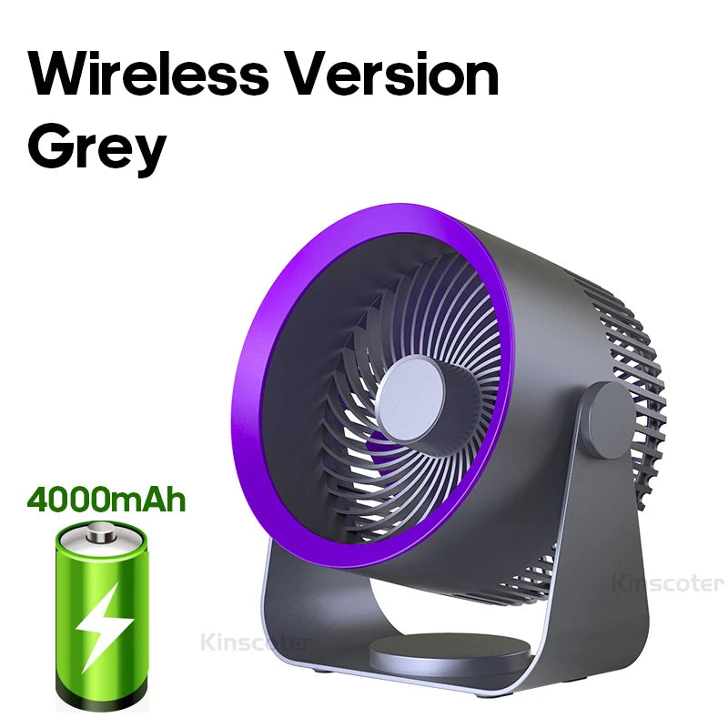 KINSCOTER Multifunctional Electric Fan