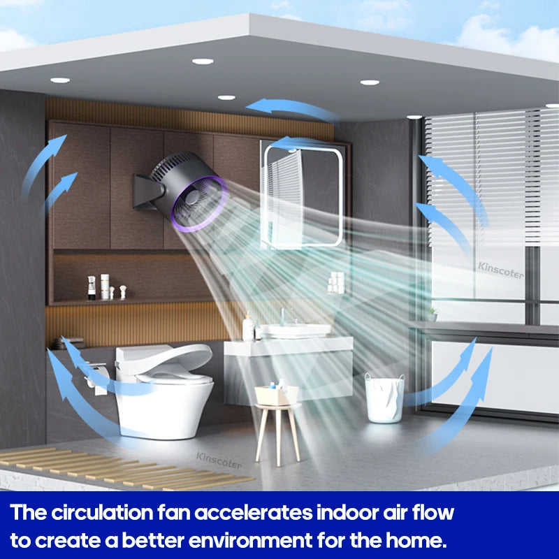 KINSCOTER Multifunctional Electric Fan